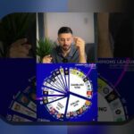 آیا تاکنون درباره شرط بندی در سایت شرط بندی فکر کرده‌اید؟ راهنمای جامع و آشنایی با مفهوم شرط بندی